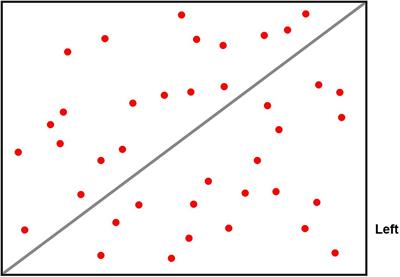 The Effect of Negative Feedback on Positive Beliefs in Self-Deception